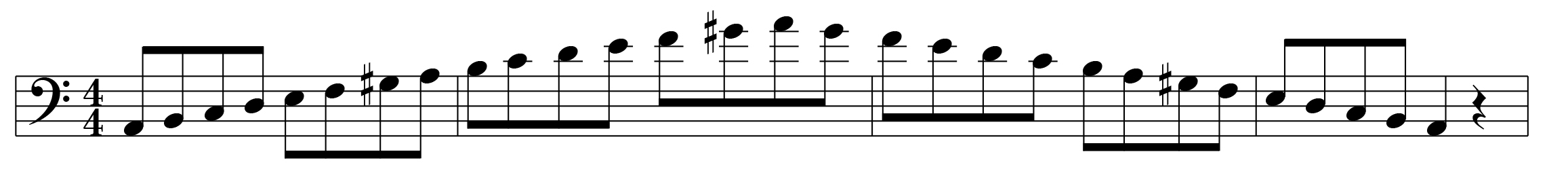 A Minor Harmonic Scale Left Hand