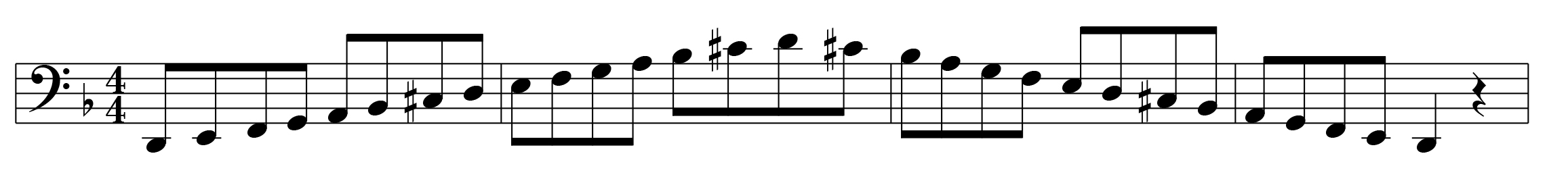 D Minor Harmonic Scale Left Hand