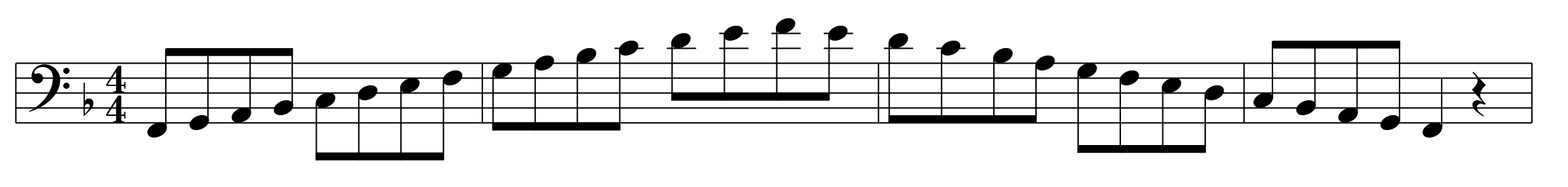 F Major Scale Left Hand