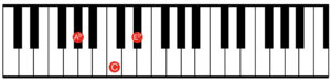 A flat Major Chord Piano