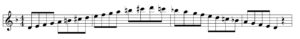 D Minor Melodic Scale Right Hand