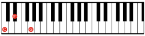 C minor - root position