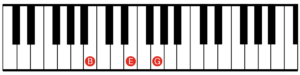 E minor - 2nd inversion