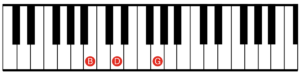 G Major - 1st inversion