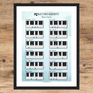 Keyboardist - Framed Wall Art - Minor Chords